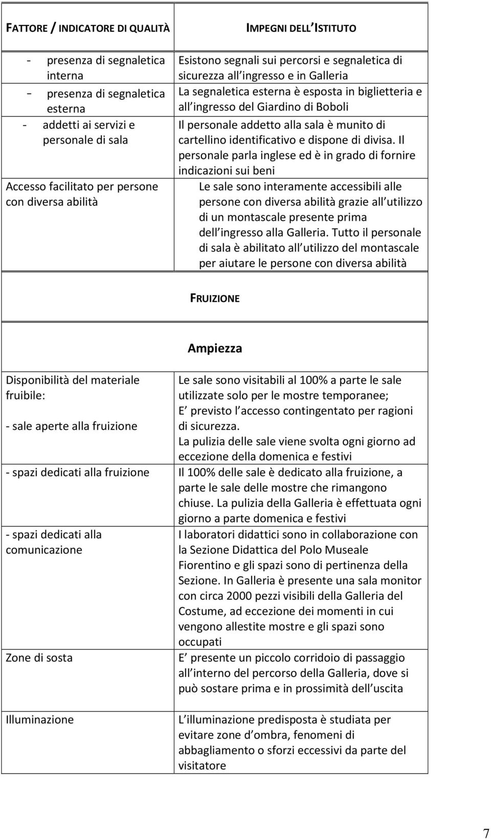 addetto alla sala è munito di cartellino identificativo e dispone di divisa.