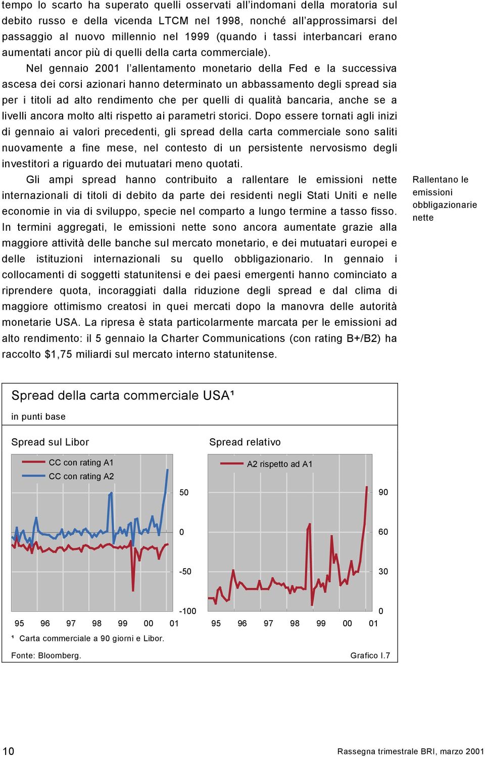 Nel gennaio 21 l allentamento monetario della Fed e la successiva ascesa dei corsi azionari hanno determinato un abbassamento degli spread sia per i titoli ad alto rendimento che per quelli di