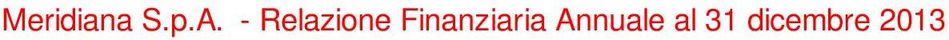 4.5. Comparto immobiliare 22 2.5. Principali risultati economici e finanziari consolidati dell esercizio 2013 23 2.6. Flotta di aeromobili 30 2.7. Network commerciale Aviation 32 2.8.