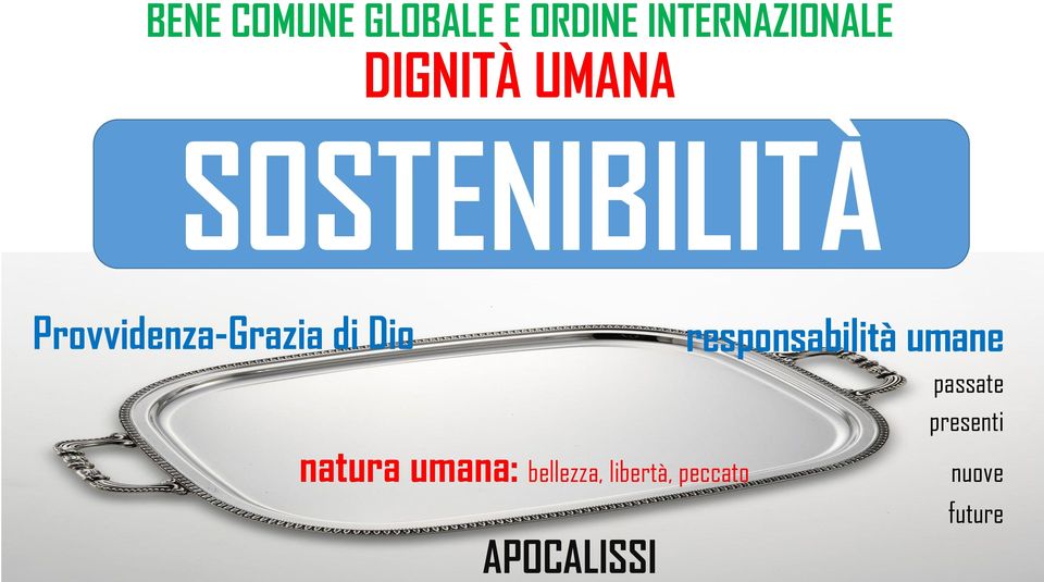 Dio responsabilità umane passate presenti natura