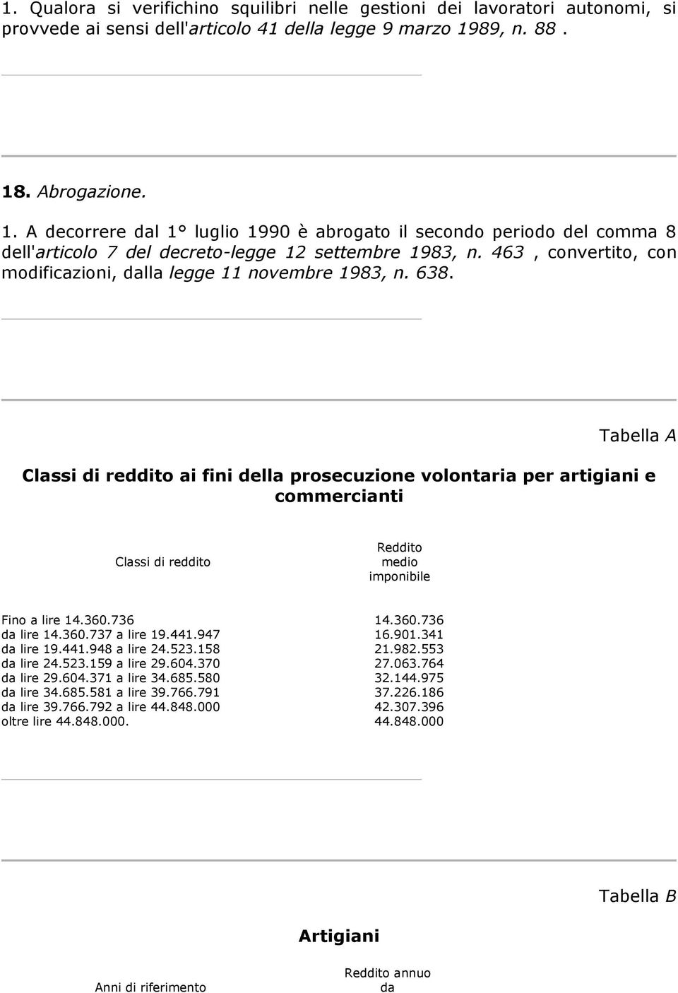 463, convertito, con modificazioni, dalla legge 11 novembre 1983, n. 638.