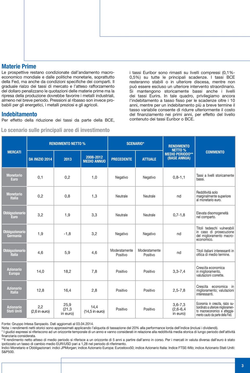 almeno nel breve periodo. Pressioni al ribasso son invece probabili per gli energetici, i metalli preziosi e gli agricoli.