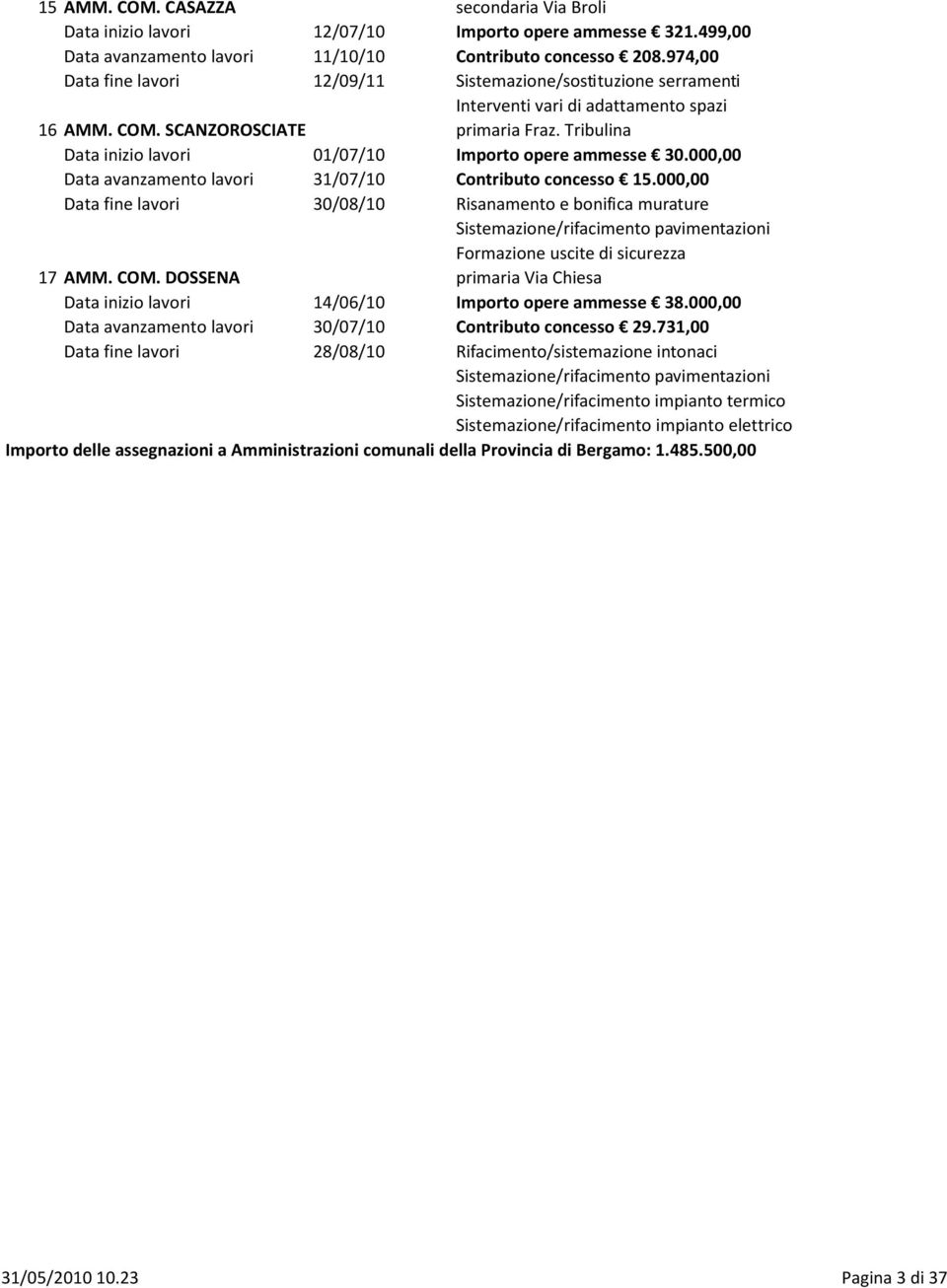 000,00 Data avanzamento lavori 31/07/10 Contributo concesso 15.000,00 Data fine lavori 30/08/10 Risanamento e bonifica murature 17 AMM. COM.