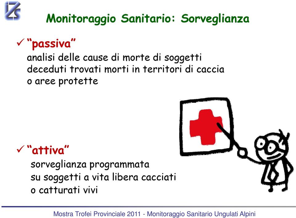 attiva sorveglianza programmata su soggetti a vita libera cacciati o