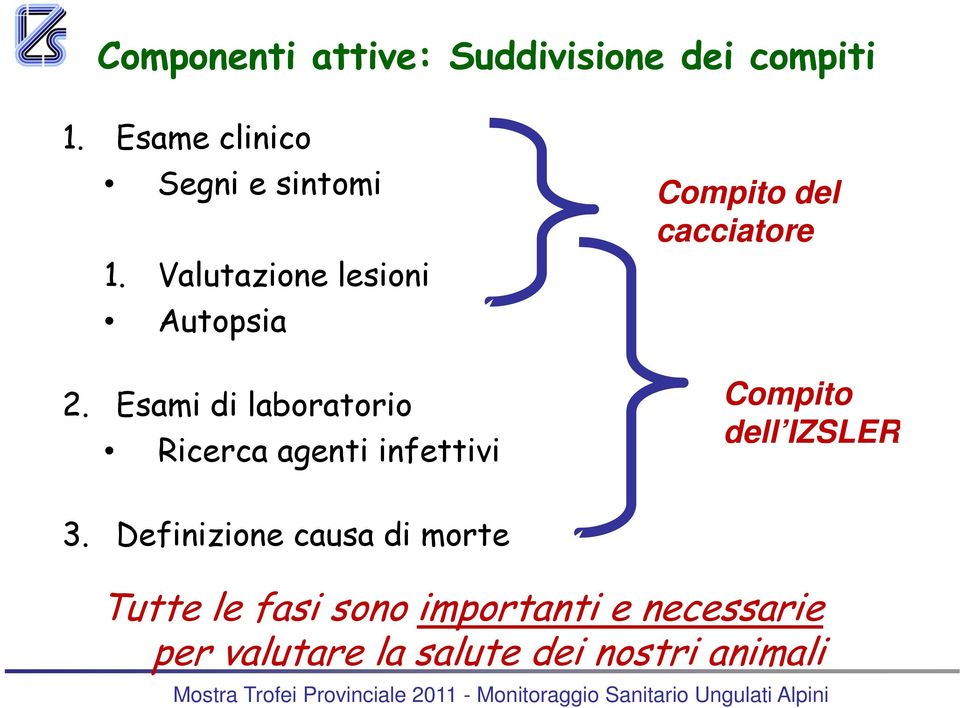 Esami di laboratorio Ricerca agenti infettivi i Compito del cacciatore Compito dell IZSLER 3.