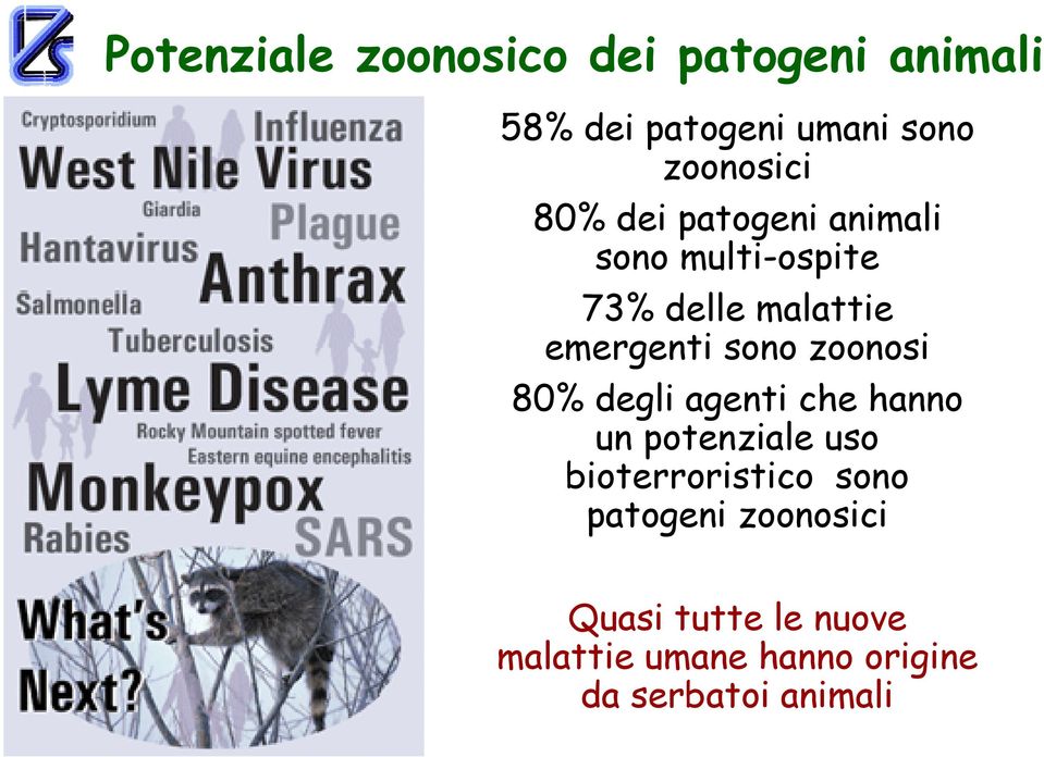 zoonosi 80% degli agenti che hanno un potenziale uso bioterroristico sono