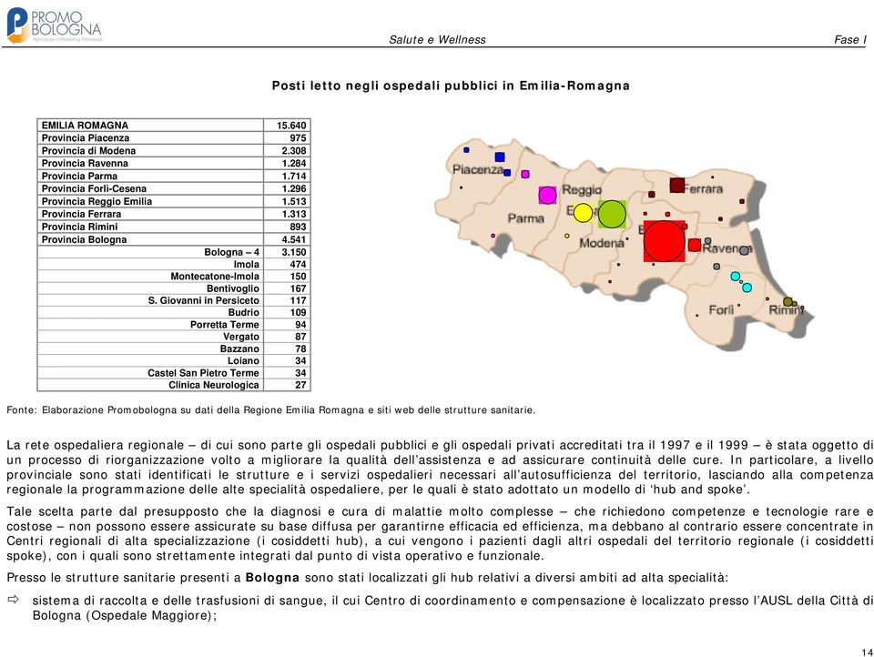 Giovanni in Persiceto 117 Budrio 109 Porretta Terme 94 Vergato 87 Bazzano 78 Loiano 34 Castel San Pietro Terme 34 Clinica Neurologica 27 Fonte: Elaborazione Promobologna su dati della Regione Emilia