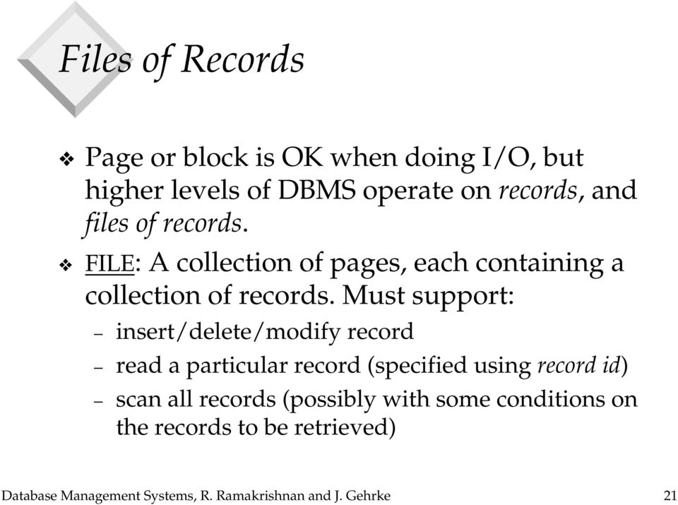 Must support: insert/delete/modify record read a particular record (specified using record id) scan all