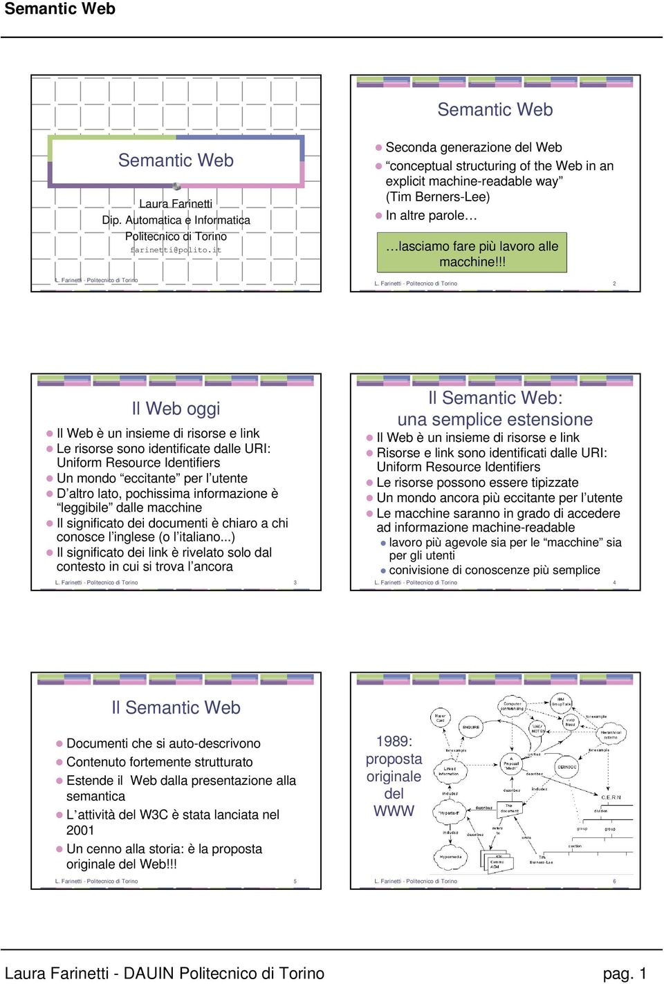 Farinetti - Politecnico di Torino 2 Il Web oggi z Il Web è un insieme di risorse e link z Le risorse sono identificate dalle URI: Uniform Resource Identifiers z Un mondo eccitante per l utente z D