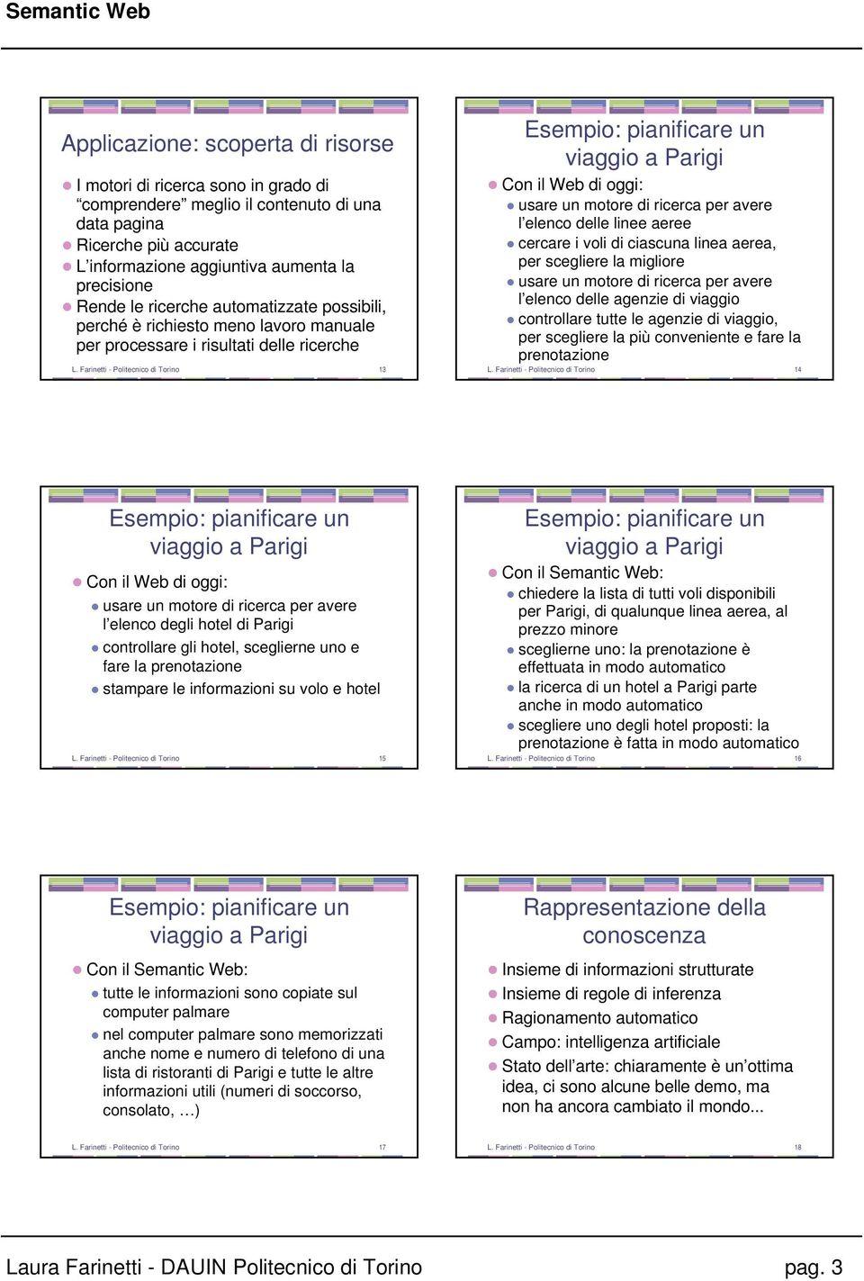 Farinetti - Politecnico di Torino 13 Esempio: pianificare un viaggio a Parigi z Con il Web di oggi: z usare un motore di ricerca per avere l elenco delle linee aeree z cercare i voli di ciascuna