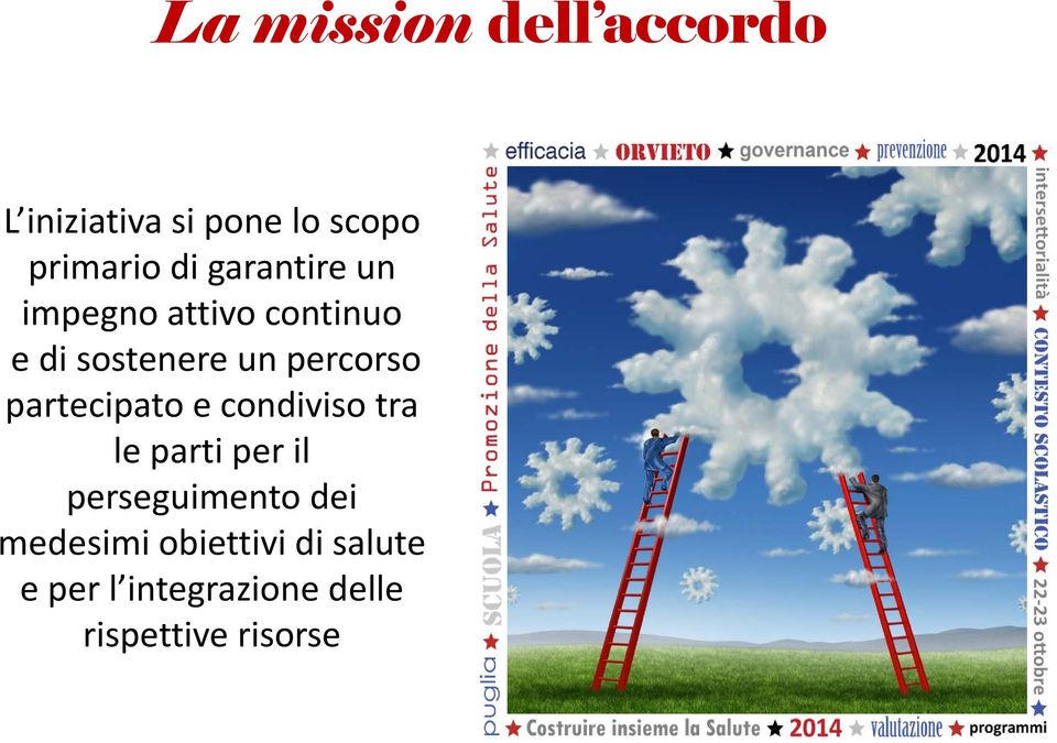 partecipato e condiviso tra le parti per il perseguimento dei