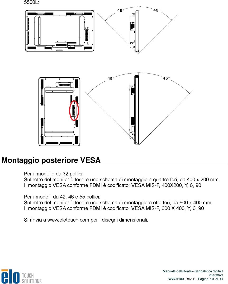 Il montaggio VESA conforme FDMI è codificato: VESA MIS-F, 400X200, Y, 6, 90 Per i modelli da 42, 46 e 55 pollici: Sul retro del