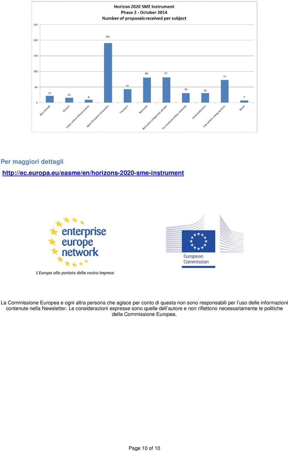 agisce per conto di questa non sono responsabili per l uso delle informazioni contenute