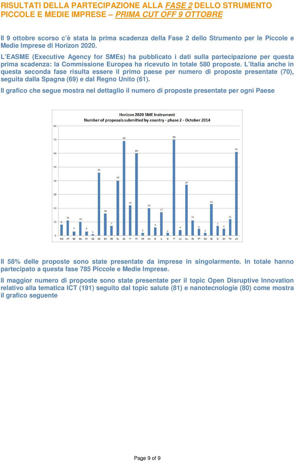 L Italia anche in questa seconda fase risulta essere il primo paese per numero di proposte presentate (70), seguita dalla Spagna (69) e dal Regno Unito (61).