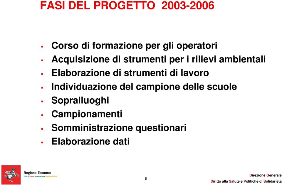 strumenti di lavoro Individuazione del campione delle scuole