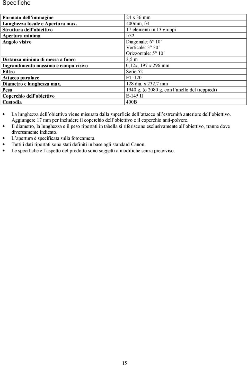 massimo e campo visivo 0,12x, 197 x 296 mm Filtro Serie 52 Attacco paraluce ET-120 Diametro e lunghezza max. 128 dia. x 232,7 mm Peso 1940 g. (o 2080 g.