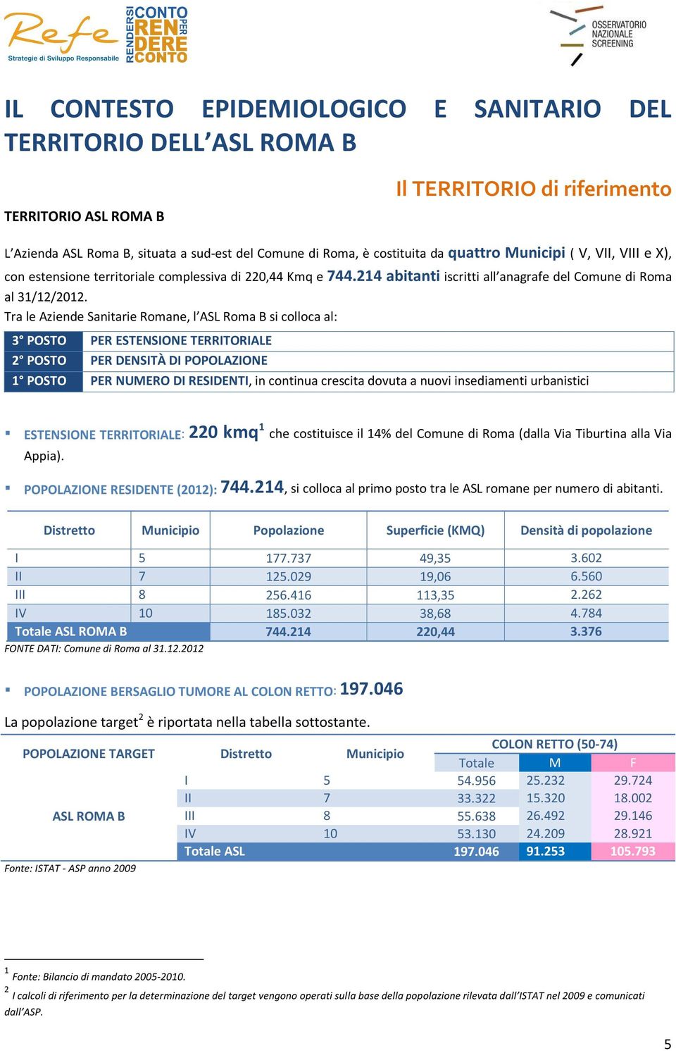 Tra le Aziende Sanitarie Romane, l ASL Roma B si colloca al: 3 POSTO PER ESTENSIONE TERRITORIALE 2 POSTO PER DENSITÀ DI POPOLAZIONE 1 POSTO PER NUMERO DI RESIDENTI, in continua crescita dovuta a