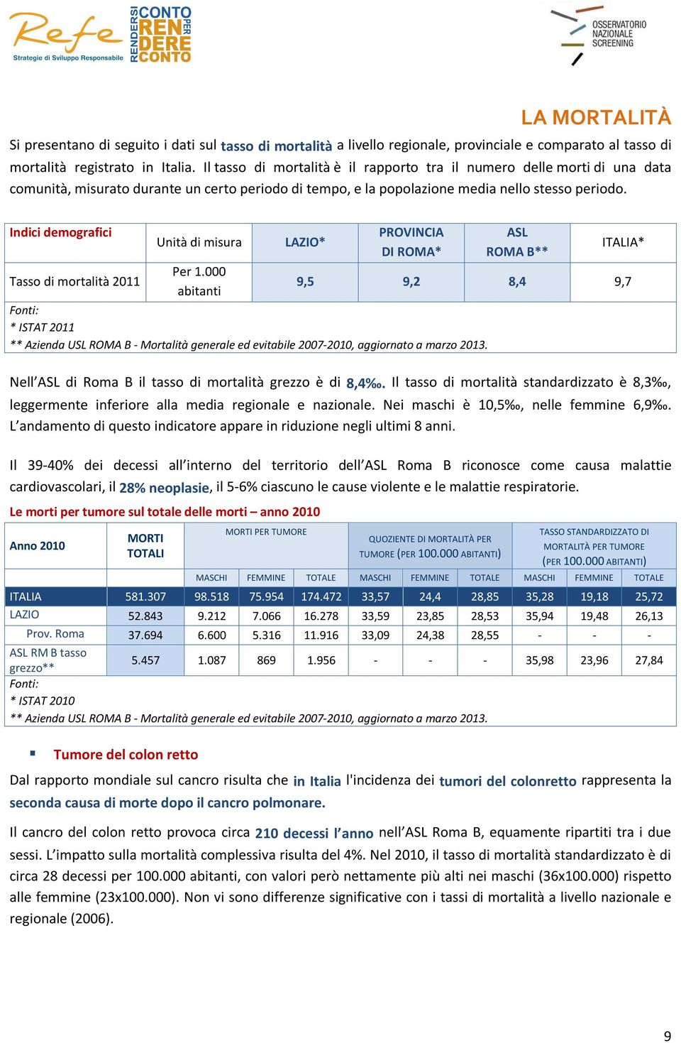 Indici demografici Tasso di mortalità 2011 Unità di misura Per 1.