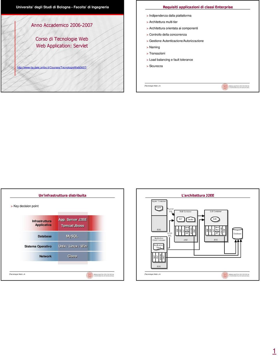 it/courses/tecnologieweb0607/ > Architettura multi-tier > Architettura orientata ai componenti > Controllo della concorrenza > Gestione Autenticazione/Autorizzazione