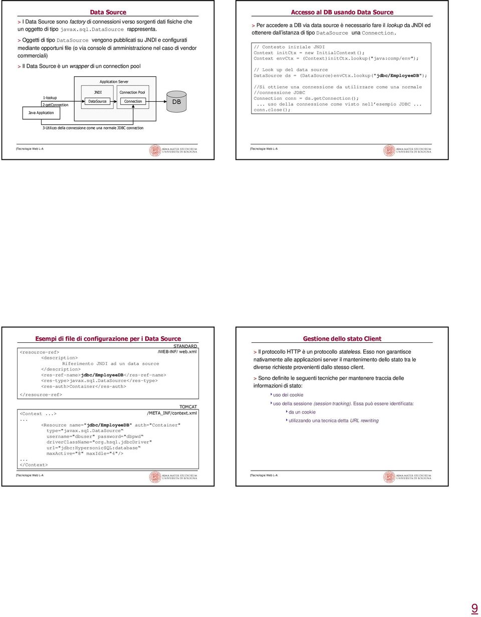 connection pool 1-lookup Java Application 2-getConnection JNDI DataSource Application Server Connection Pool Connection DB Accesso al DB usando Data Source > Per accedere a DB via data source è