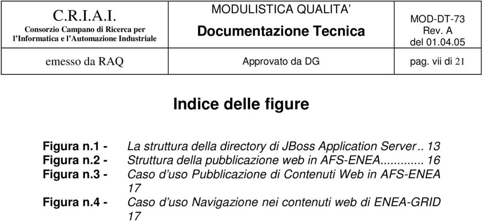 2 - Struttura della pubblicazione web in AFS-ENEA... 16 Figura n.