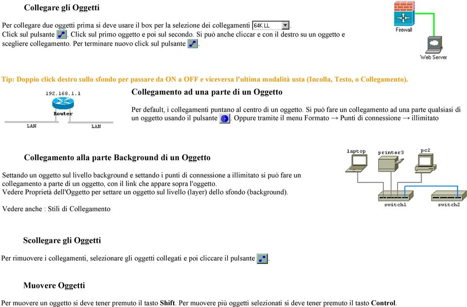 Tip: Doppio click destro sullo sfondo per passare da ON a OFF e viceversa l'ultima modalità usta (Incolla, Testo, o Collegamento).