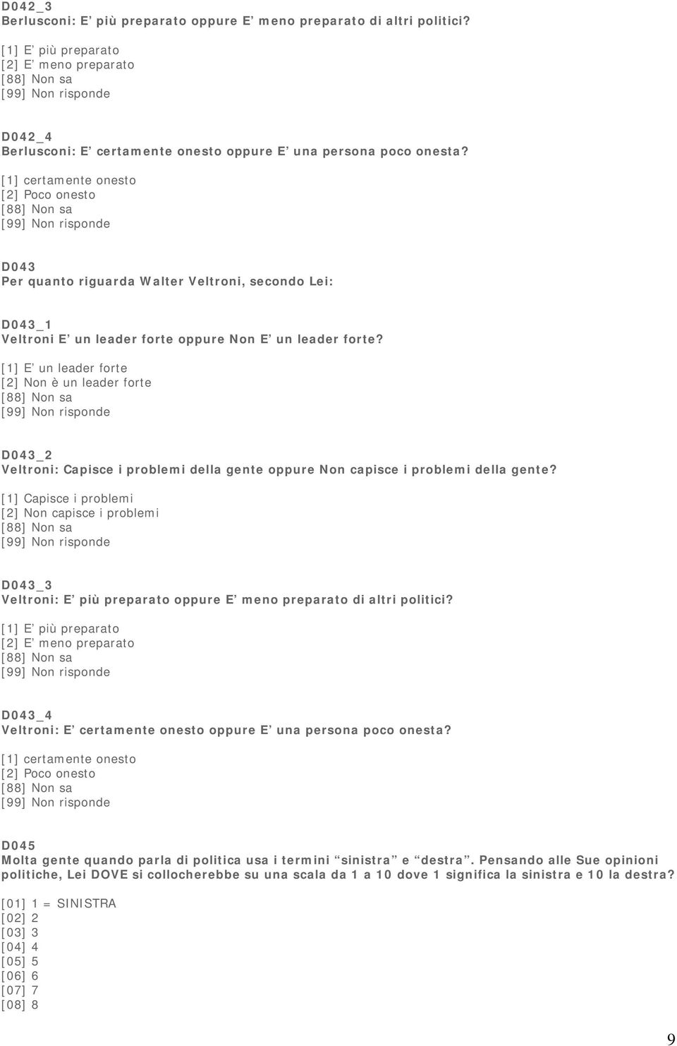 [1] E un leader forte n è un leader forte D043_2 Veltroni: Capisce i problemi della gente oppure Non capisce i problemi della gente?