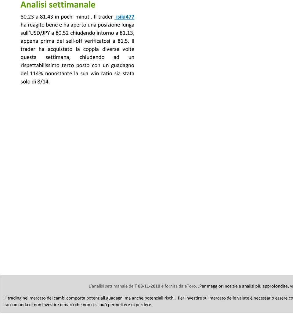 Il trader ha acquistato la coppia diverse volte questa settimana, chiudendo ad un rispettabilissimo terzo posto con un guadagno del 114% nonostante la sua win