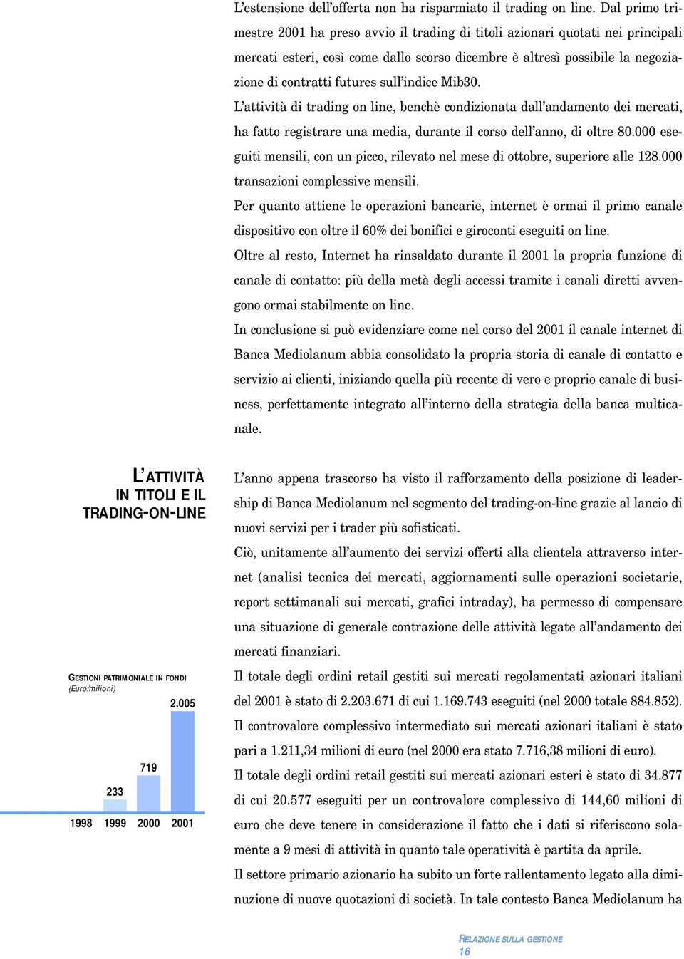 sull indice Mib30. L attività di trading on line, benchè condizionata dall andamento dei mercati, ha fatto registrare una media, durante il corso dell anno, di oltre 80.