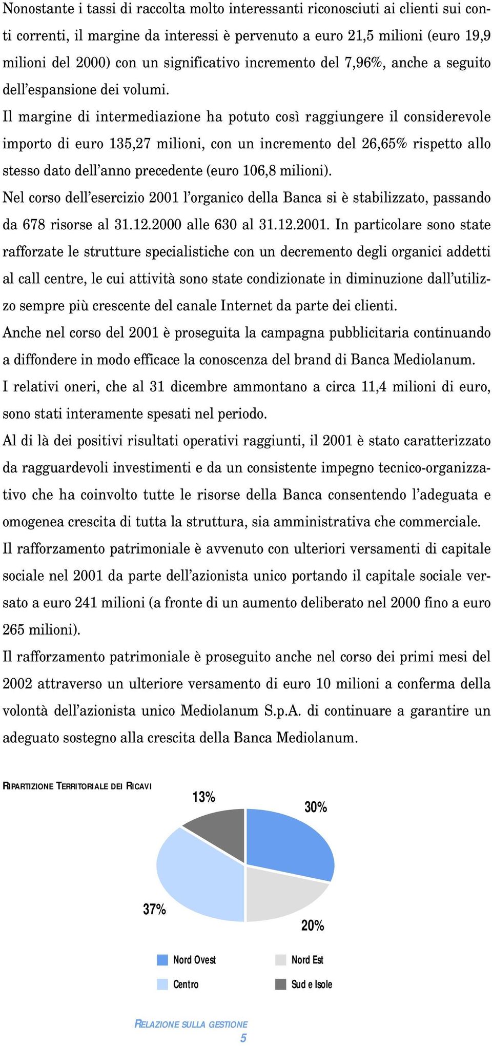 Il margine di intermediazione ha potuto così raggiungere il considerevole importo di euro 135,27 milioni, con un incremento del 26,65% rispetto allo stesso dato dell anno precedente (euro 106,8