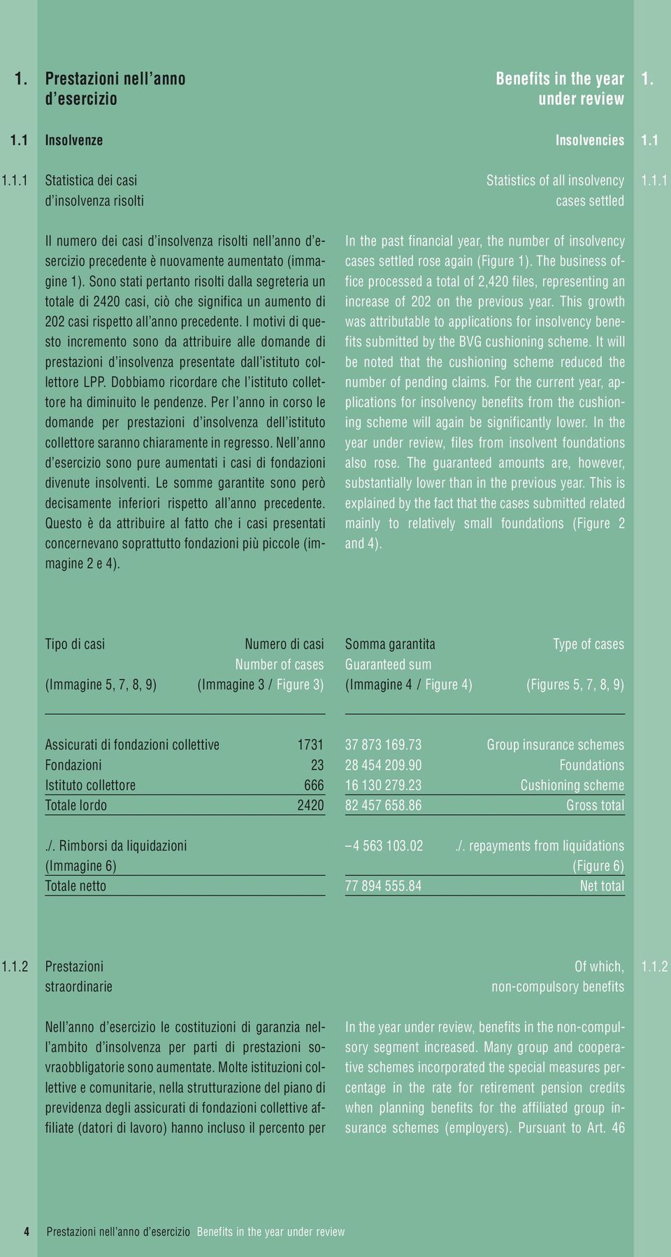 I motivi di questo incremento sono da attribuire alle domande di prestazioni d insolvenza presentate dall istituto collettore LPP.