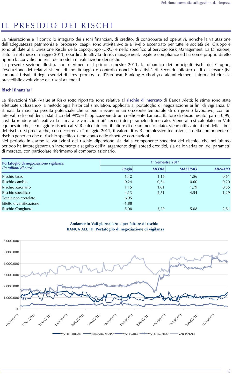 specifico al Servizio Risk Management.