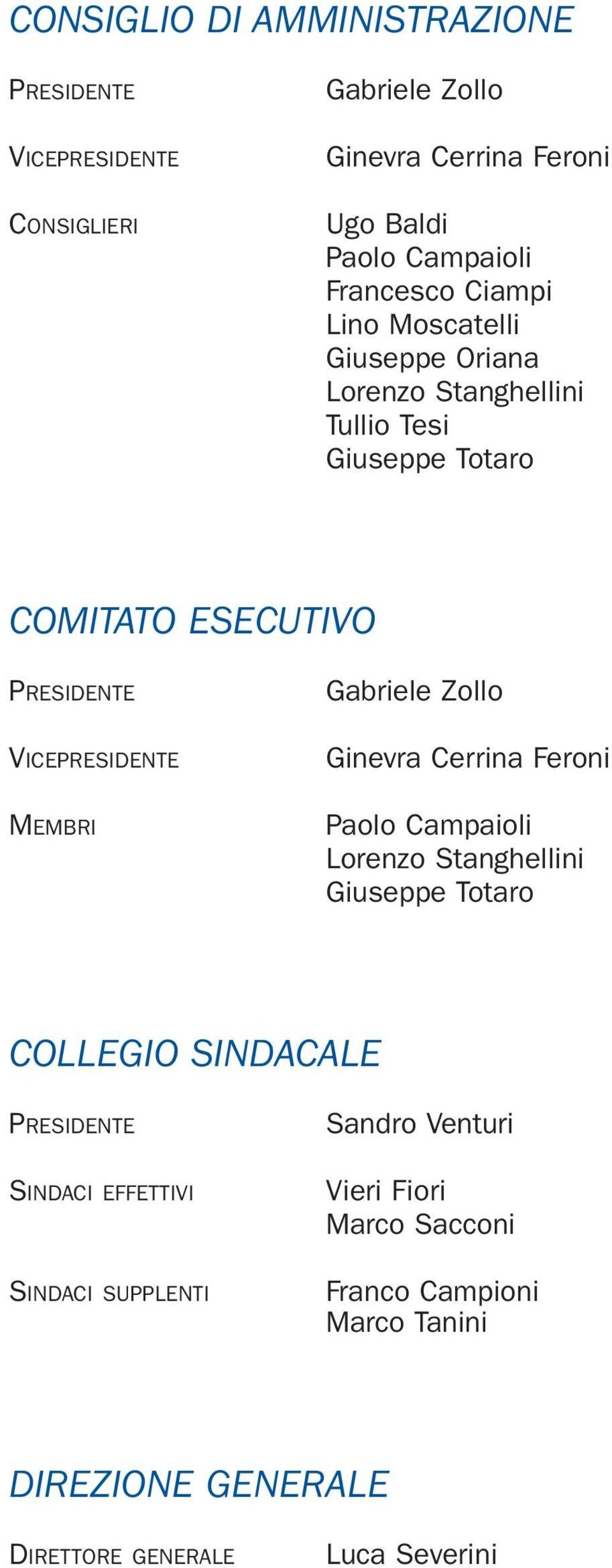 Vicepresidente Membri Gabriele Zollo Ginevra Cerrina Feroni Paolo Campaioli Lorenzo Stanghellini Giuseppe Totaro COLLEGIO SINDACALE