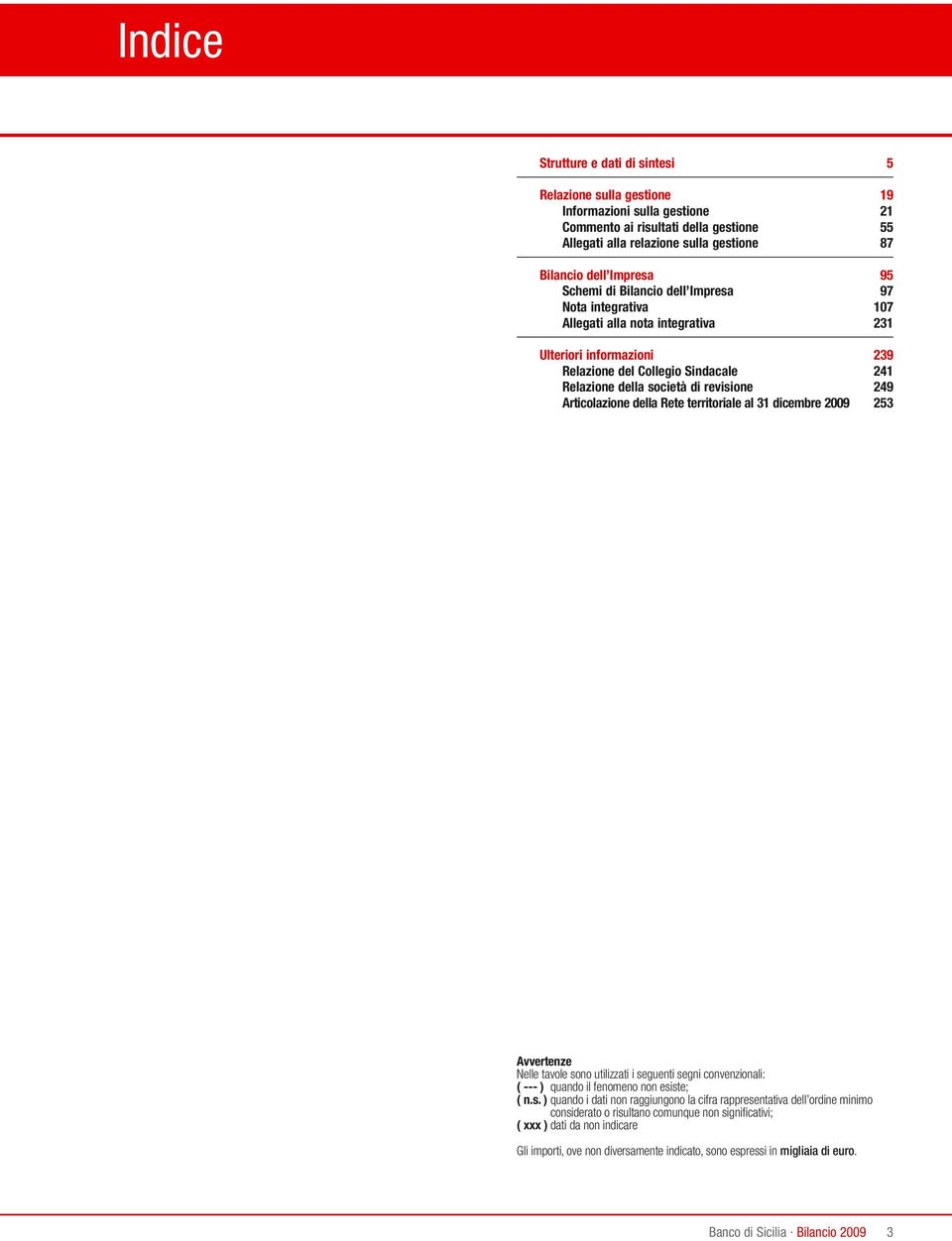 Articolazione della Rete territoriale al 31 dicembre 2009 253 Avvertenze Nelle tavole so