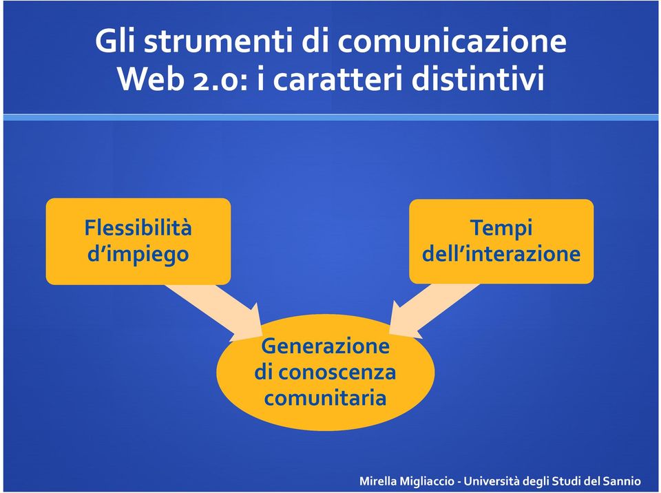 Flessibilità d impiego Tempi dell