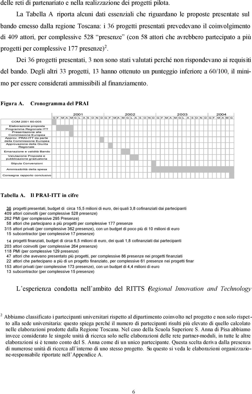 complessive 528 presenze (con 58 attori che avrebbero partecipato a più progetti per complessive 177 presenze) 2.