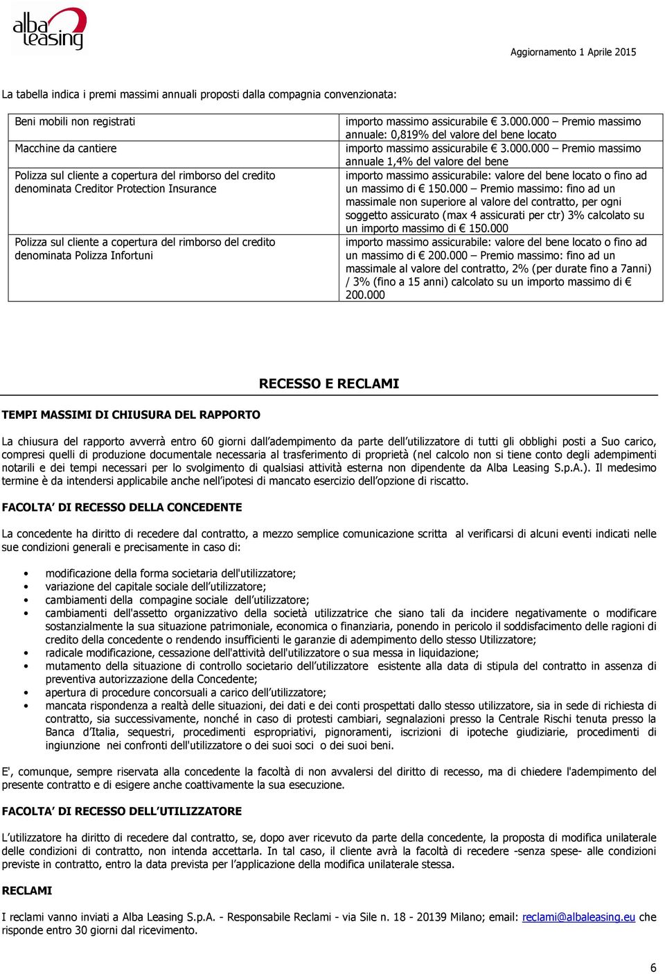 000 Premio massimo annuale: 0,819% del valore del bene locato importo massimo assicurabile 3.000.000 Premio massimo annuale 1,4% del valore del bene importo massimo assicurabile: valore del bene locato o fino ad un massimo di 150.