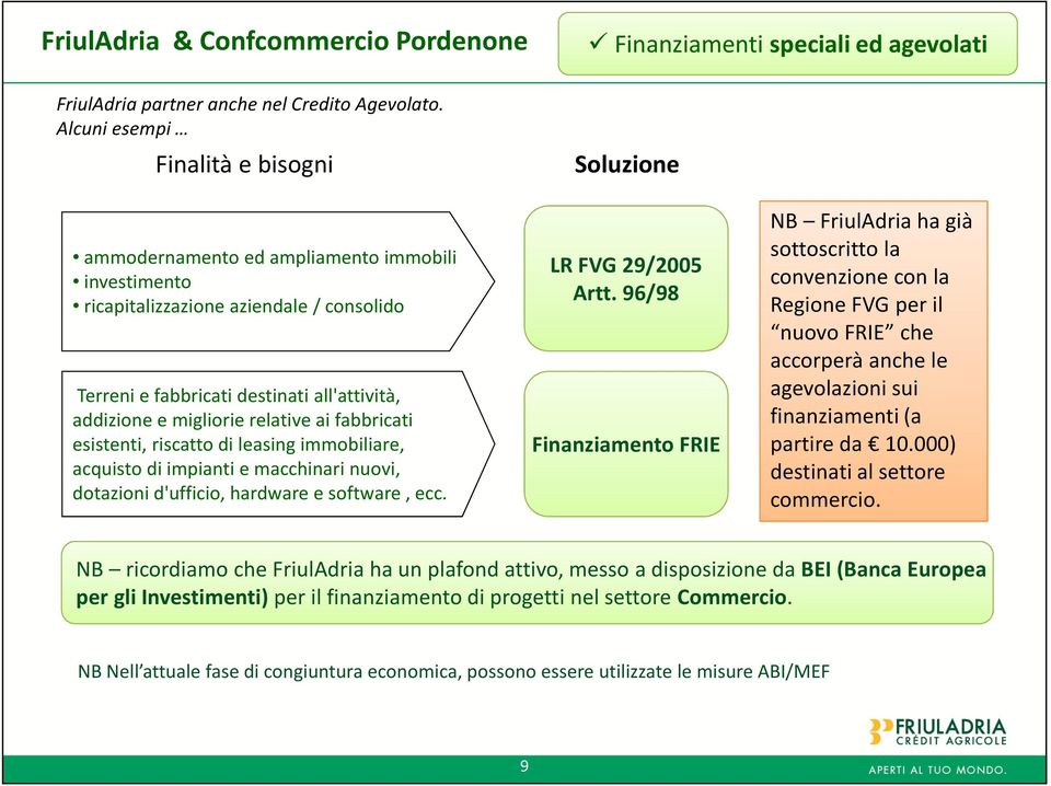 migliorie relative ai fabbricati esistenti, riscatto di leasing immobiliare, acquisto di impianti e macchinari nuovi, dotazioni d'ufficio, hardware e software, ecc. LR FVG 29/2005 Artt.