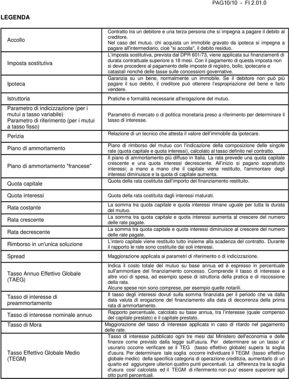 Tasso di interesse di preammortamento Tasso di interesse nominale annuo Tasso di Mora Tasso Effettivo Globale Medio (TEGM) Contratto tra un debitore e una terza persona che si impegna a pagare il