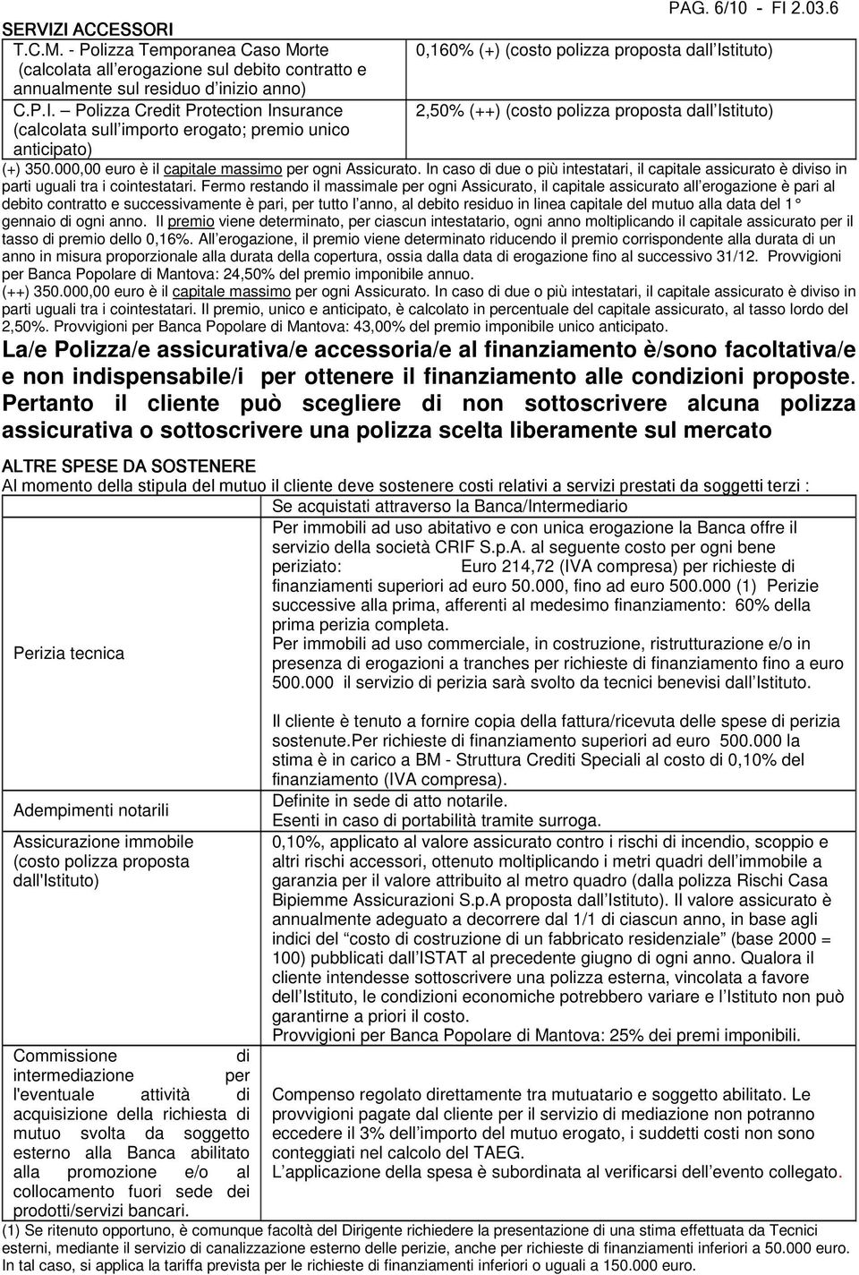 6/ 0,160% (+) (costo polizza proposta dall Istituto) 2,50% (++) (costo polizza proposta dall Istituto) (+) 350.000,00 euro è il capitale massimo per ogni Assicurato.