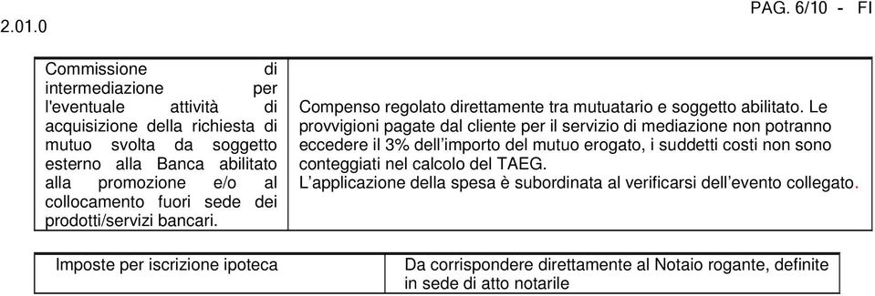 collocamento fuori sede dei prodotti/servizi bancari. Imposte per iscrizione ipoteca Compenso regolato direttamente tra mutuatario e soggetto abilitato.