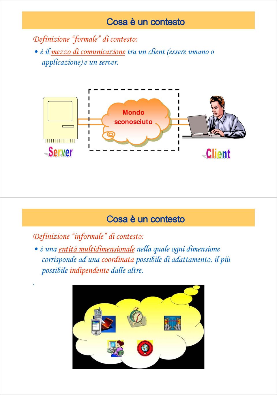 Mondo sconosciuto Cosa è un contesto Definizione informale di contesto: èuna entità