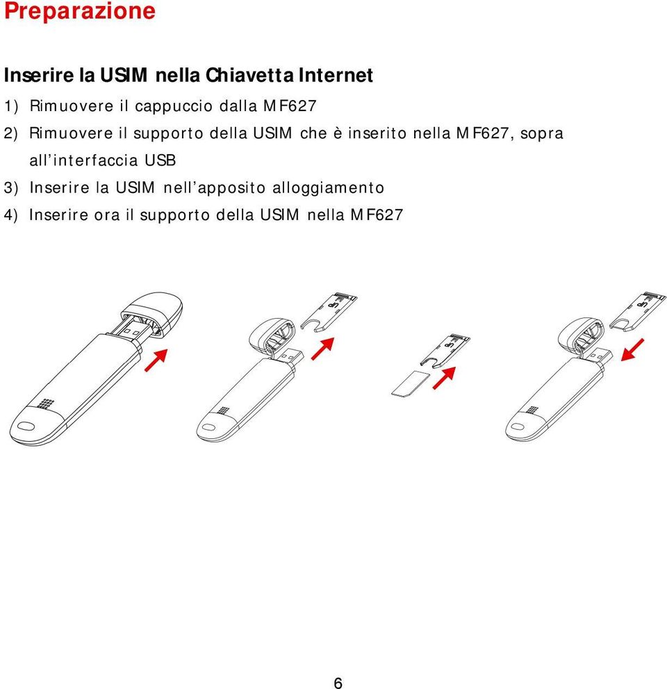 inserito nella MF627, sopra all interfaccia USB 3) Inserire la USIM