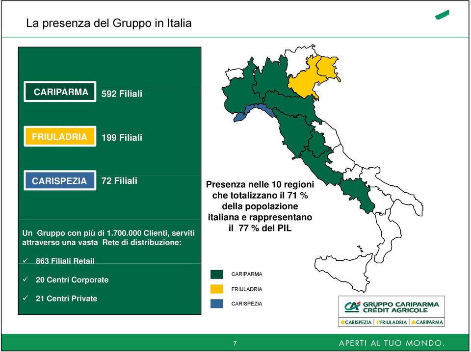 000 Clienti, serviti attraverso una vasta Rete di distribuzione: Presenza nelle 10 regioni che