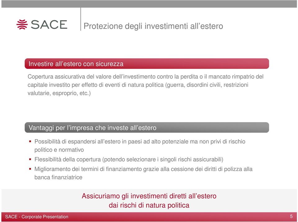 ) Vantaggi per l impresa che investe all estero Possibilità di espandersi all estero in paesi ad alto potenziale ma non privi di rischio politico e normativo Flessibilità della