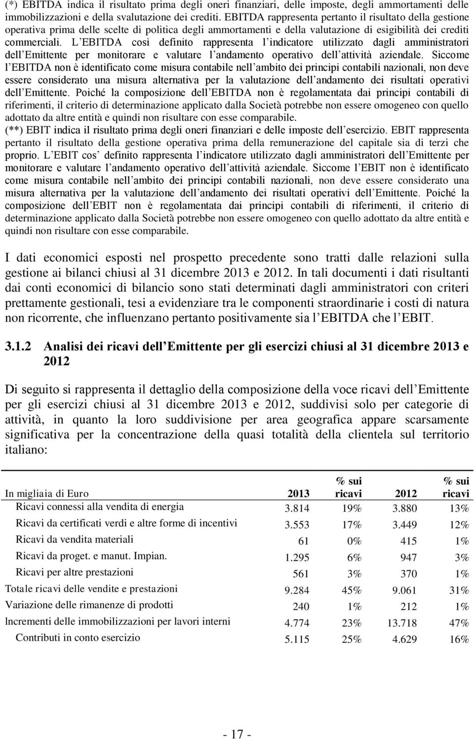 L EBITDA così definito rappresenta l indicatore utilizzato dagli amministratori dell Emittente per monitorare e valutare l andamento operativo dell attività aziendale.