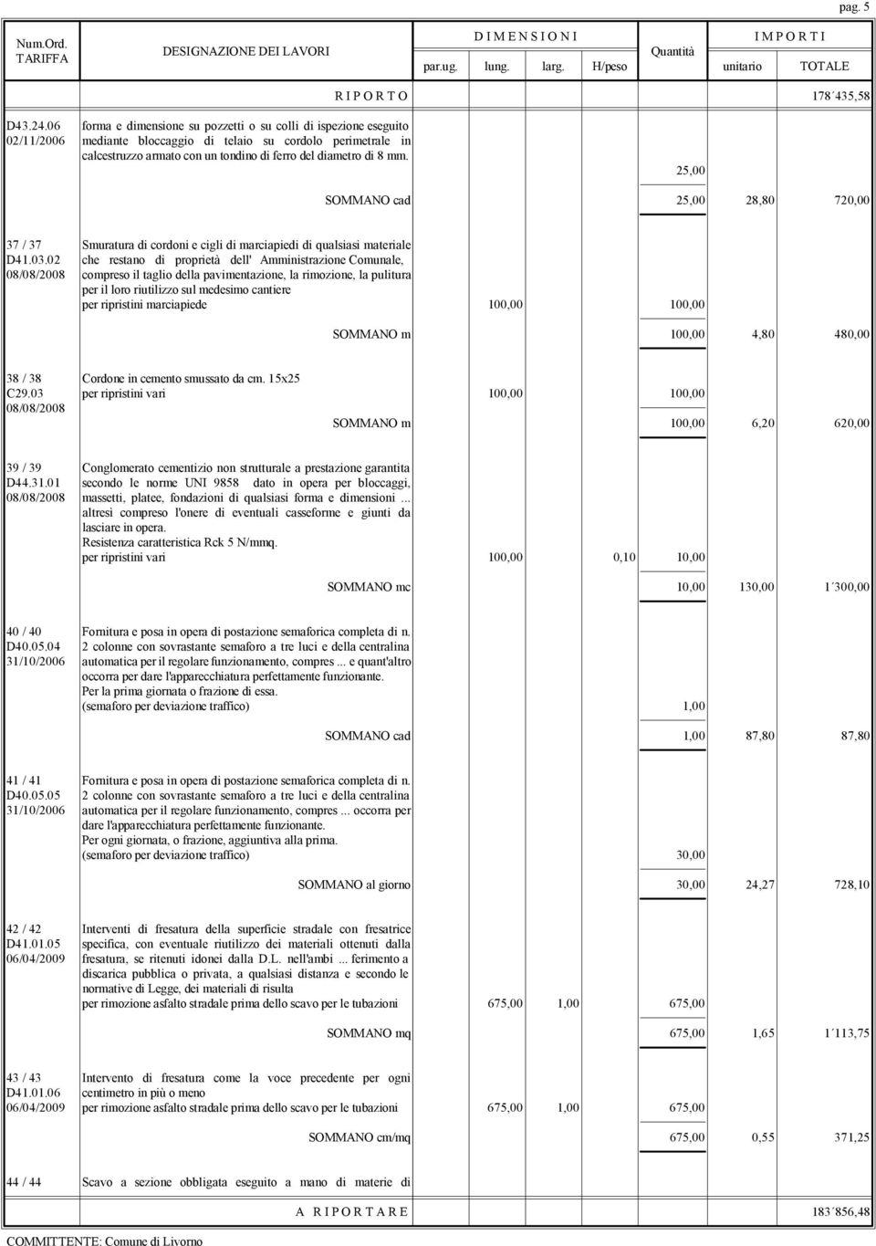 25,00 SOMMANO cad 25,00 28,80 720,00 37 / 37 Smuratura di cordoni e cigli di marciapiedi di qualsiasi materiale D41.03.