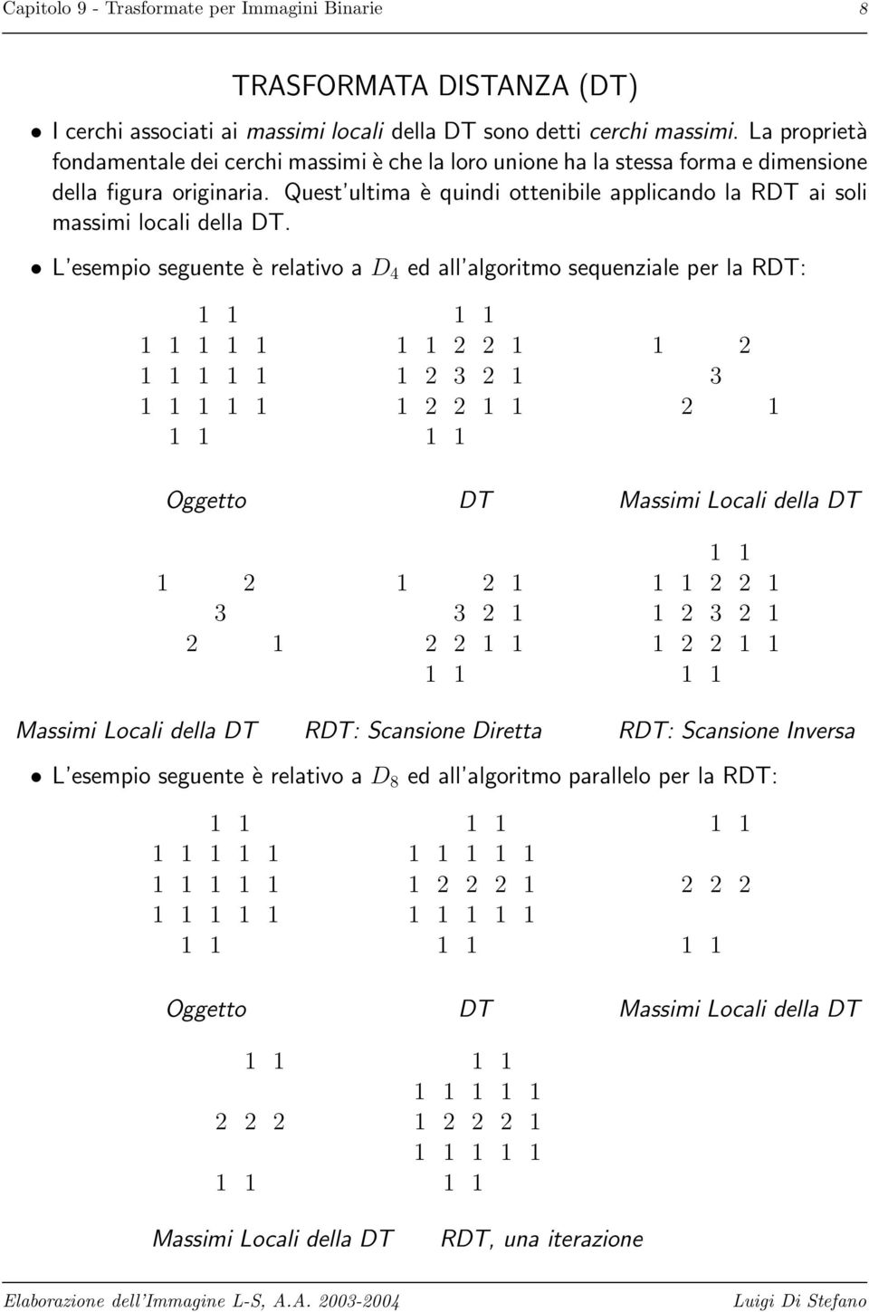 Quest ultima è quindi ottenibile applicando la RDT ai soli massimi locali della DT.