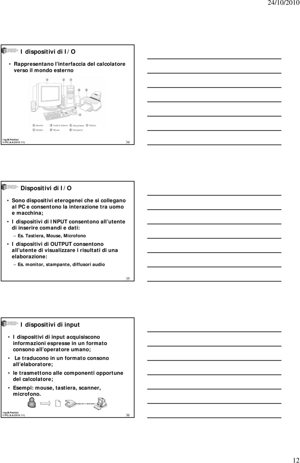 Tastiera, Mouse, Microfono I dispositivi di OUTPUT consentono all utente di visualizzare i risultati di una elaborazione: Es.