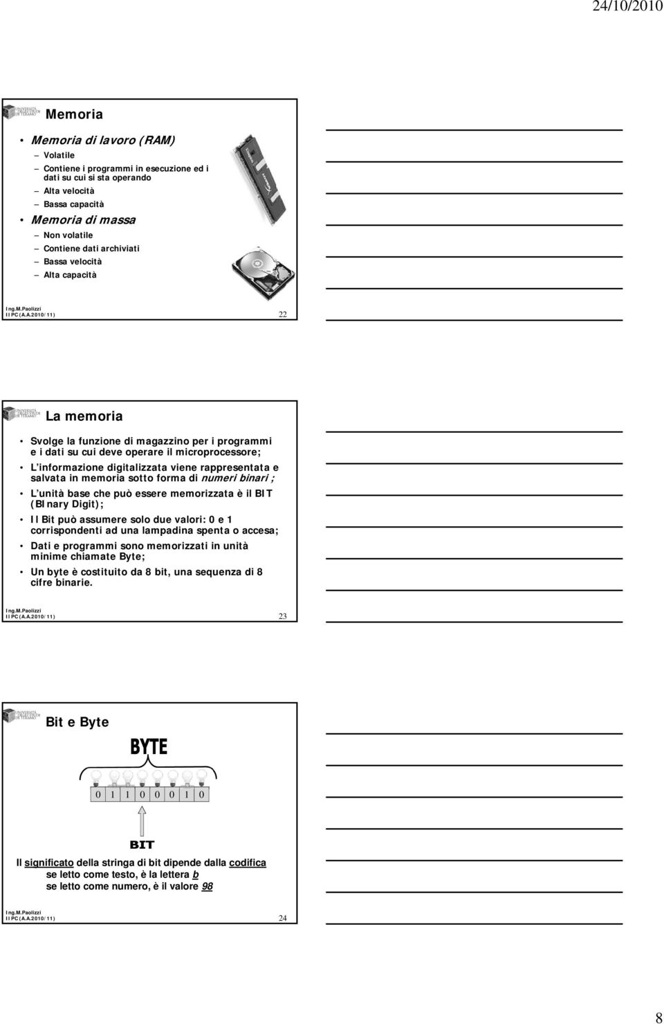 memoria sotto forma di numeri binari ; L unità base che può essere memorizzata è il BIT (BInary Digit); Il Bit può assumere solo due valori: 0 e 1 corrispondenti ad una lampadina spenta o accesa;